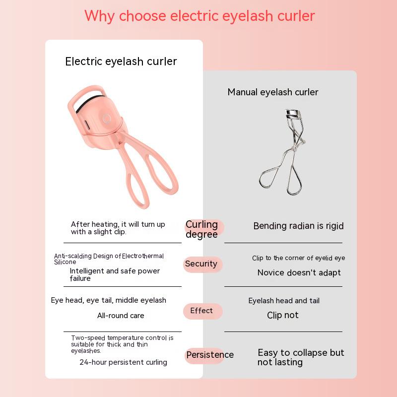 Candy Colored Electric Heated Eyelash Curler