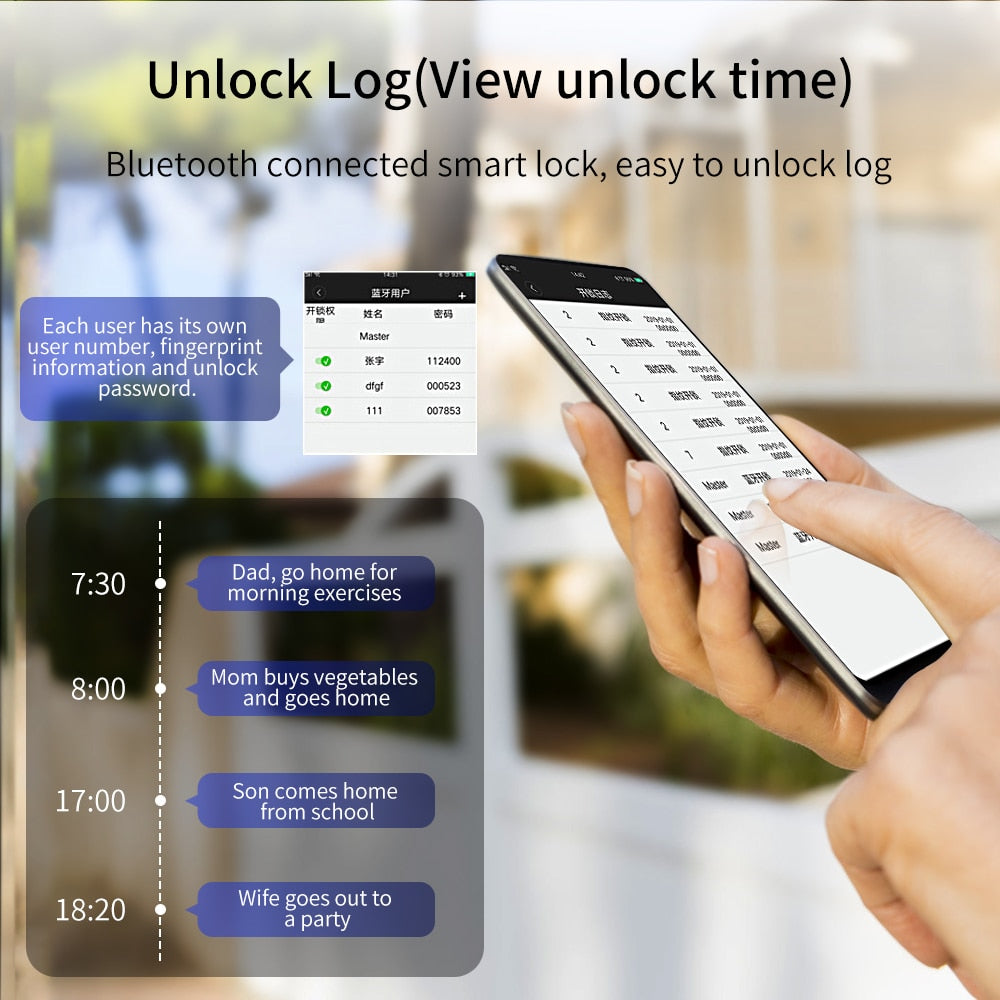 Fingerprint Lock