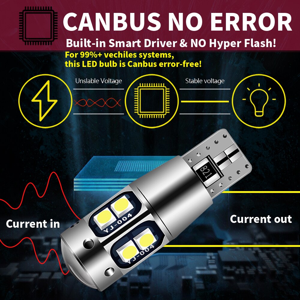 LED Vehicle Clearance Light