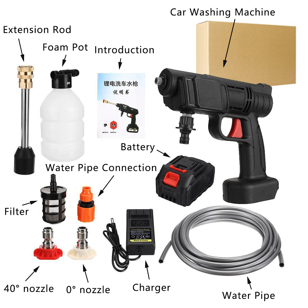 High Pressure Power Washer