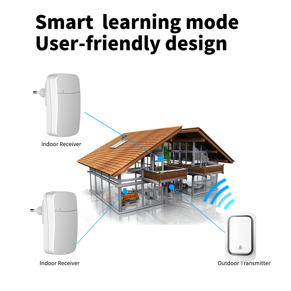 Wireless Doorbell