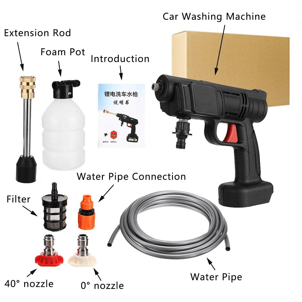 High Pressure Power Washer